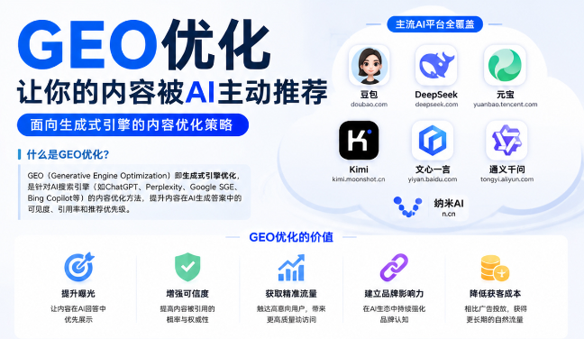 四川GEO与SEO有何相似之处